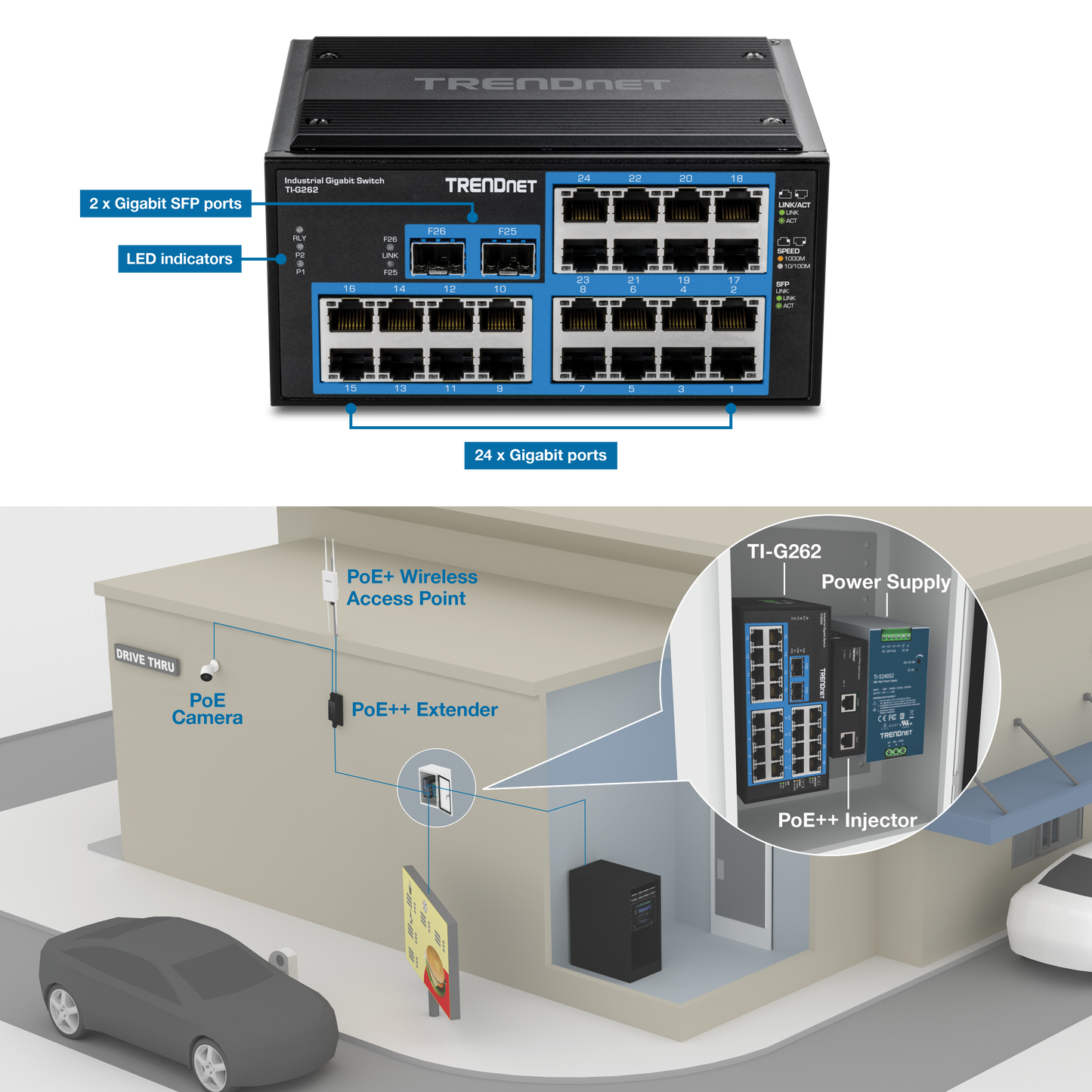 TRENDnet TI-G262 26-Port Hardened Industrial Gigabit DIN-Rail Switch