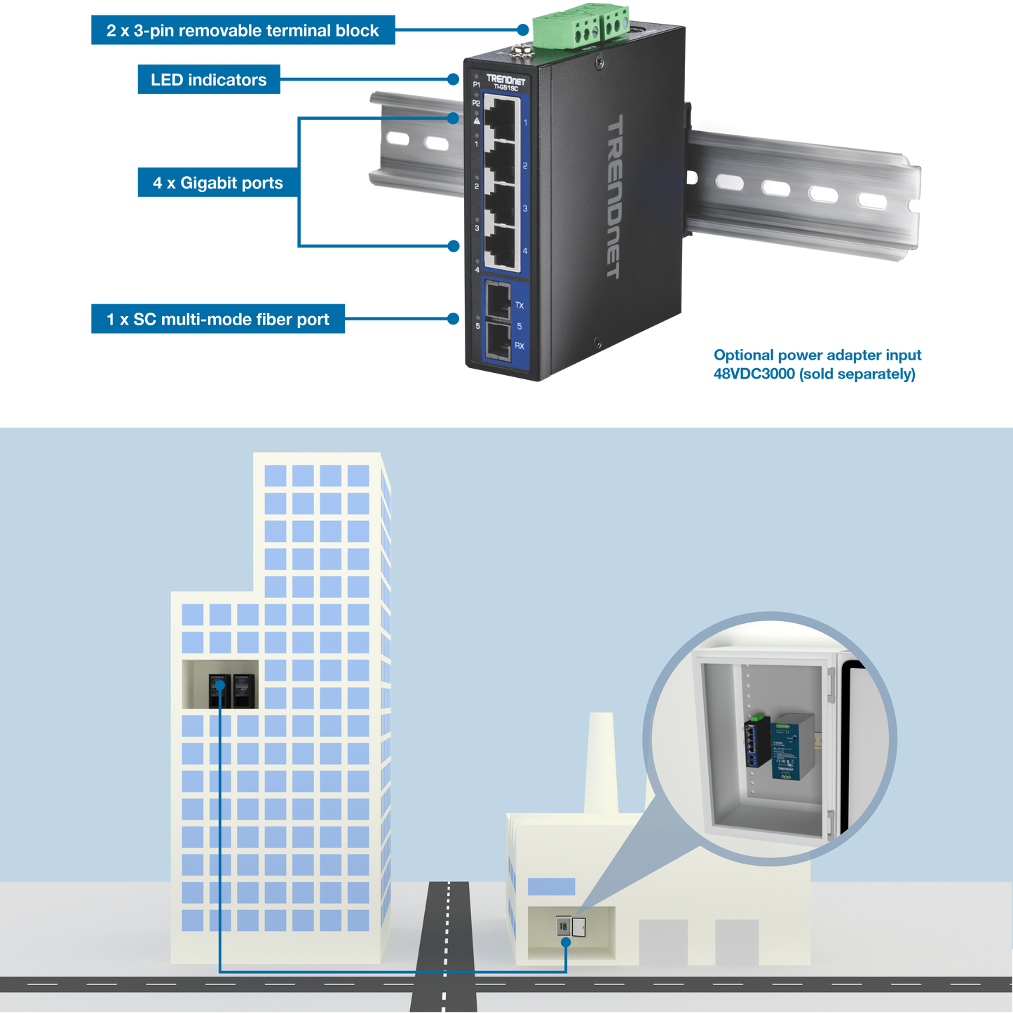 Commutateur industriel Gigabit DIN-Rail TRENDnet TI-G51SC à 5 ports avec port SC
