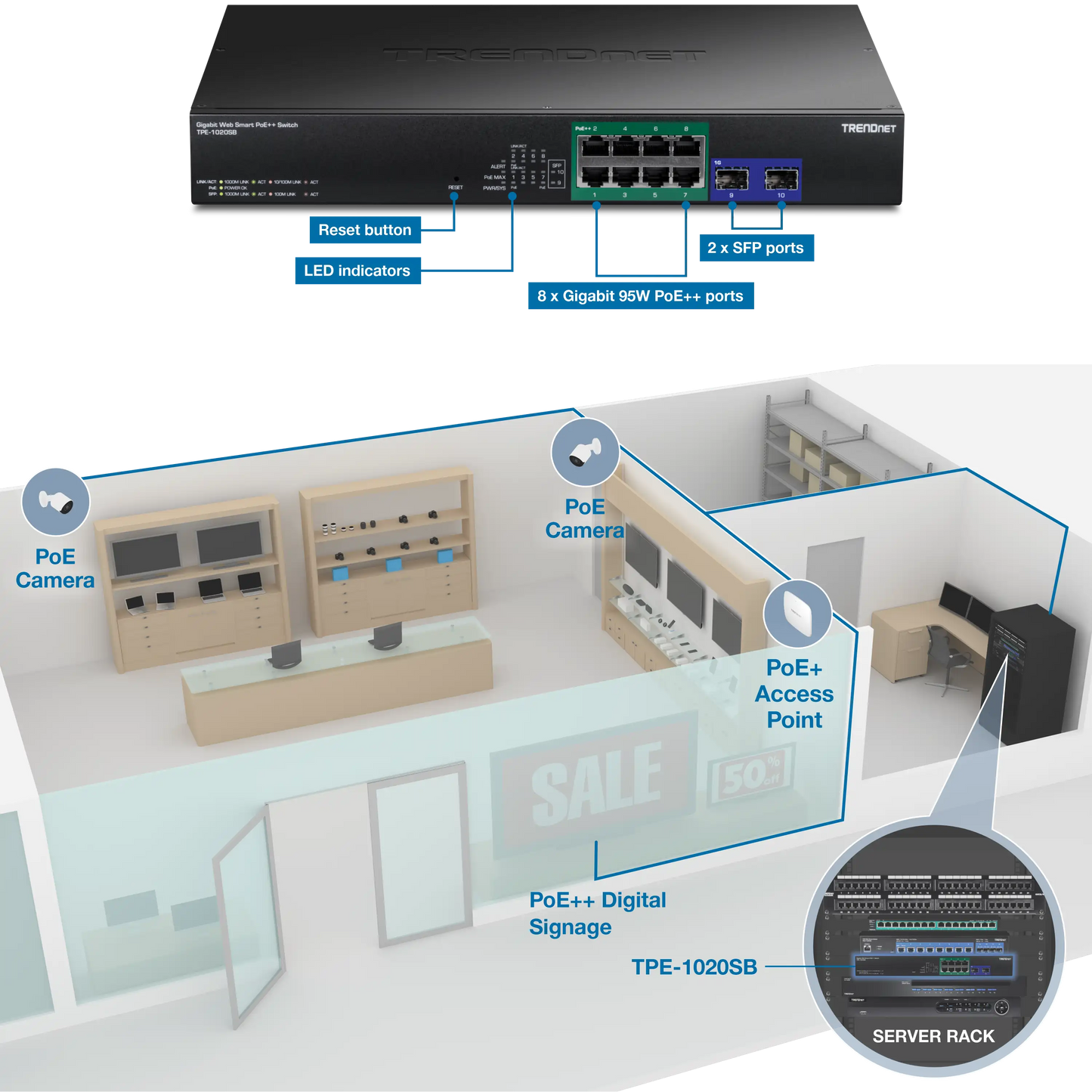 Commutateur Web Smart PoE++ Gigabit 10 ports TRENDnet TPE-1020SB