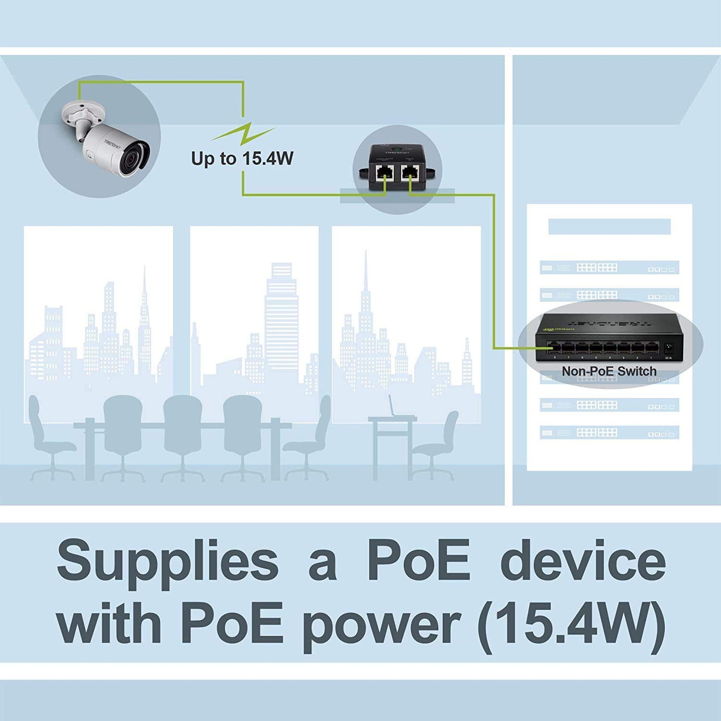Injecteur PoE Gigabit TRENDnet TPE-113GI, montage mural, 15,4 W