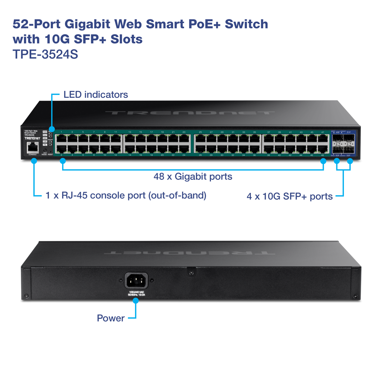 TRENDnet TPE-3524S 52-Port Gigabit PoE+ Switch with 10G SFP+