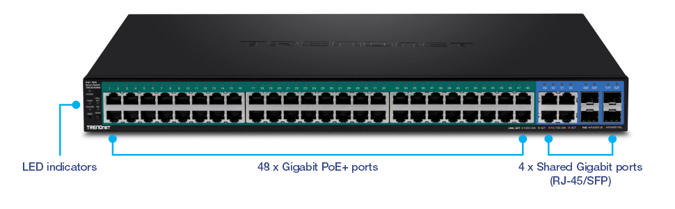Commutateur Web intelligent PoE+ Gigabit 52 ports TRENDnet TPE-5240WS