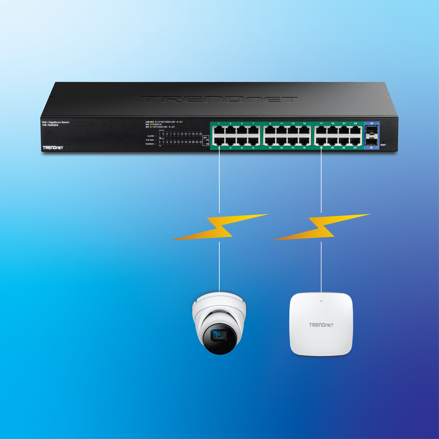 TRENDnet TPE-TG262ES 26-Port Gigabit EdgeSmart PoE+ Switch