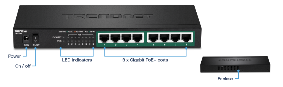 TRENDnet TPE-TG83 8-Port Gigabit PoE+ Switch, 65W