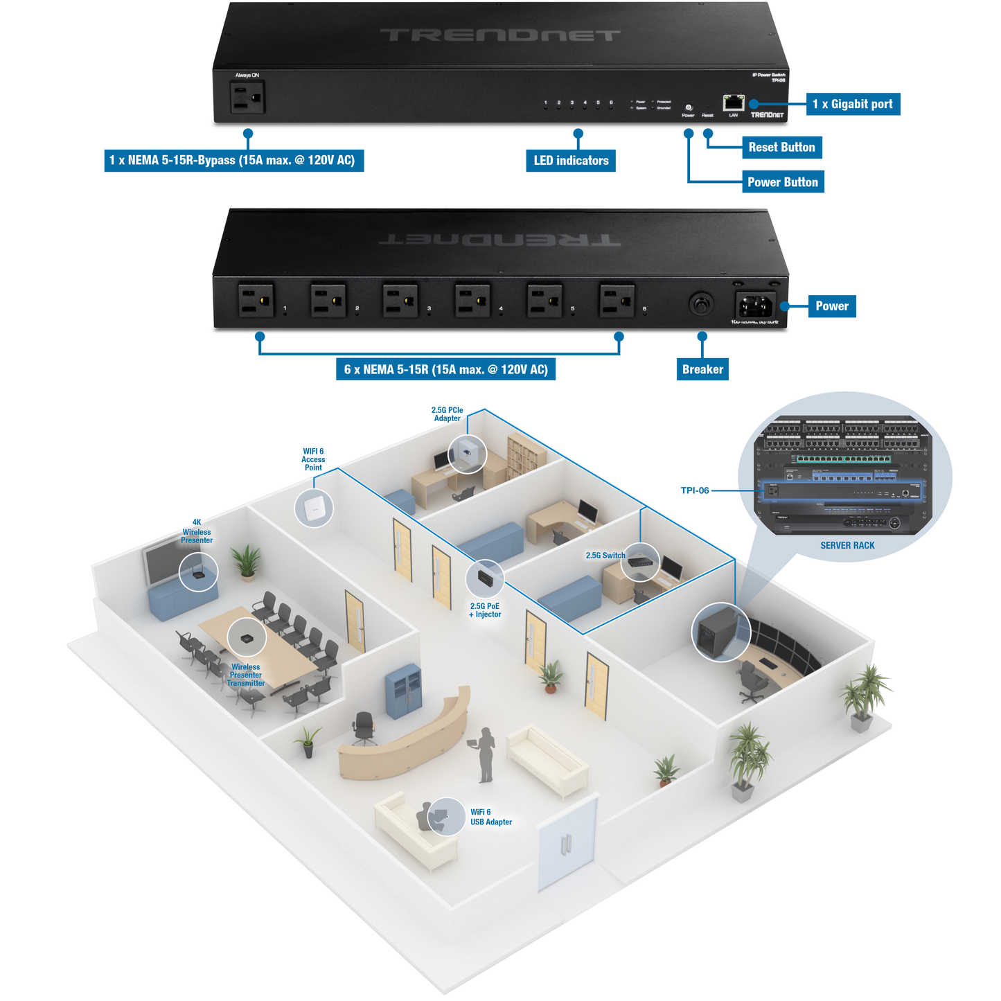 TRENDnet TPI-06 6-Outlet Managed Rackmount Power Supply