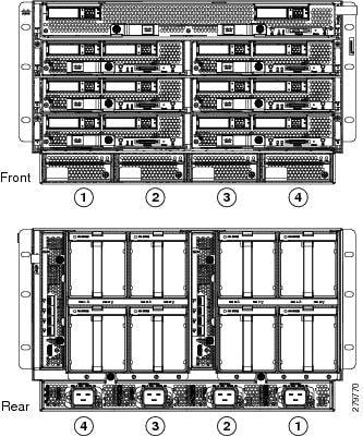Logiciel réseau Cisco UCS-SP-5108-AC4 Tracer