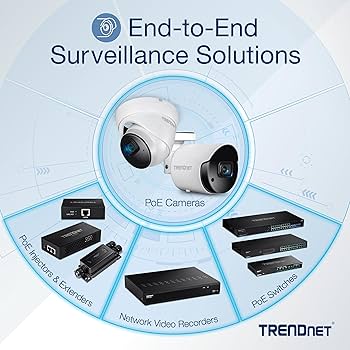 TRENDnet TV-NVR1508 8 Channel 4K UHD PoE+ NVR