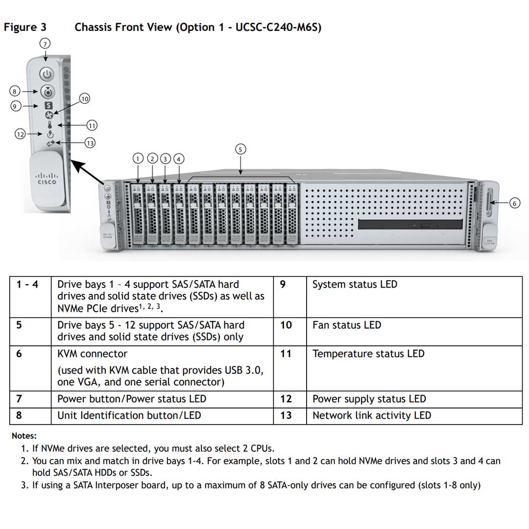 Serveur rack CISCO UCS C240 M7, 2U, fond de panier 24 NVMe, sans processeur, lecteurs ni mémoire