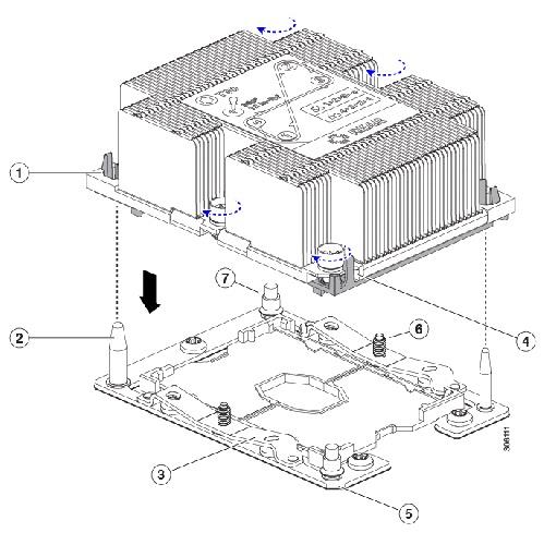 Cisco UCS CPU/Heatsink Cleaning Kit for Up to 4 Sets