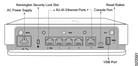 Routeur Cisco VEDGE-100M-NT-K9 AC avec 4G/LTE, emplacement SIM, Japon