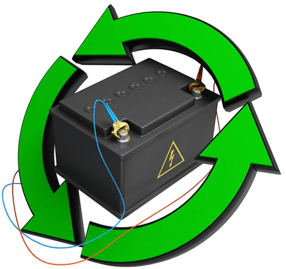 Service de mise au rebut des batteries APC - par batterie