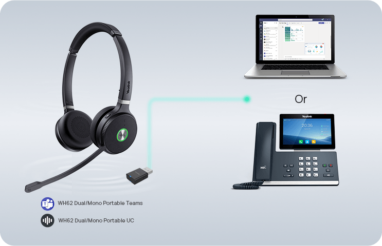 Casque sans fil YEALINK WH62-DUAL-TEAMS avec deux écouteurs