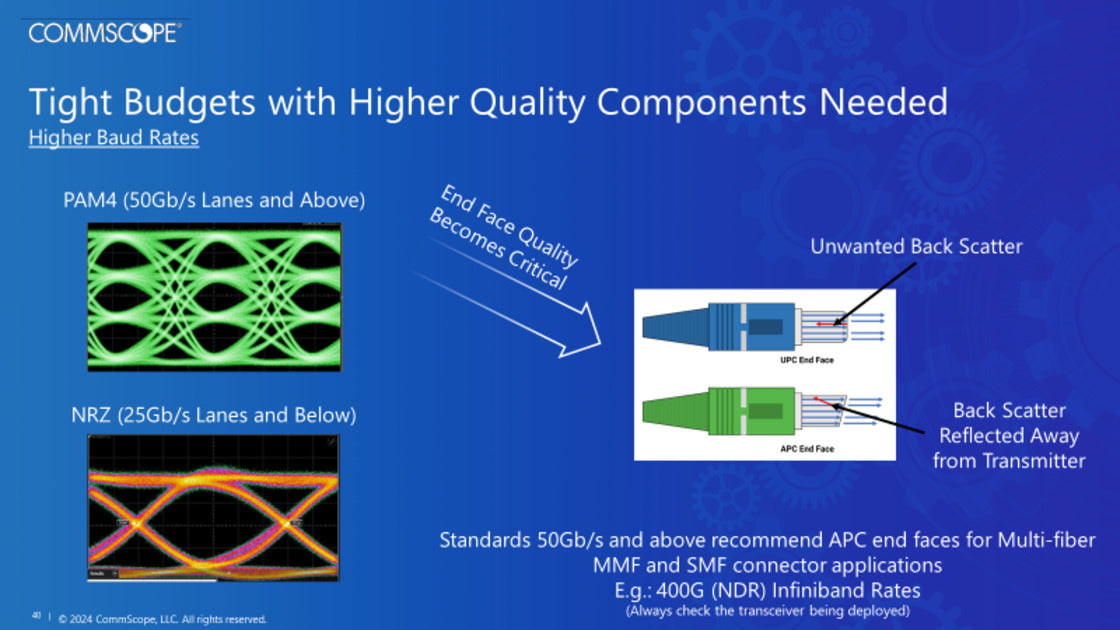 APC DCIM Custom Service ROW - Installation Service