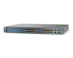 CISCO Catalyst 3560V2 48 10/100 + 4 SFP Switch with IPB