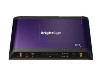 STANDARD I/O PACKAGE WITH GB ETHERNET SUPPORTING POE+, GPIO, IR AND DIGITAL AUDIO PORTS.