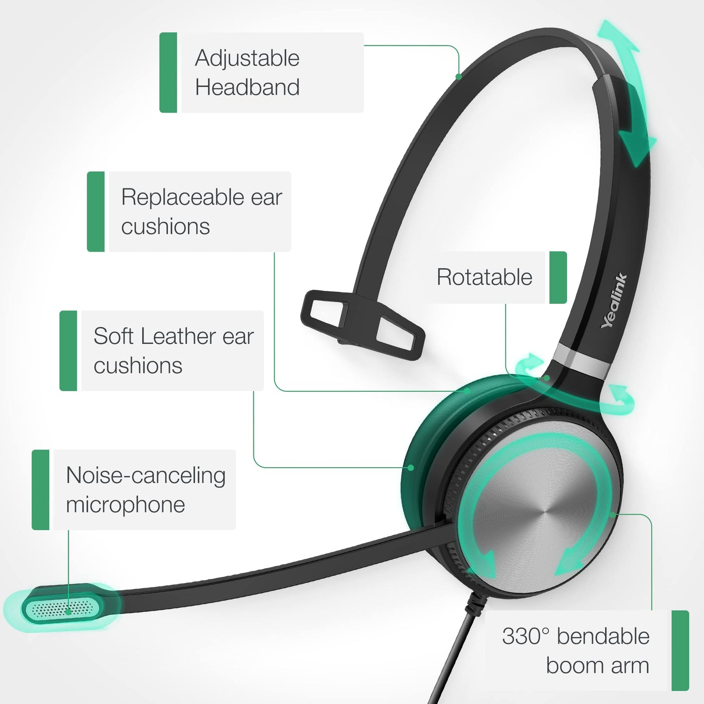 YEALINK YHS36 Mono QD Headset with Noise-Canceling Mic