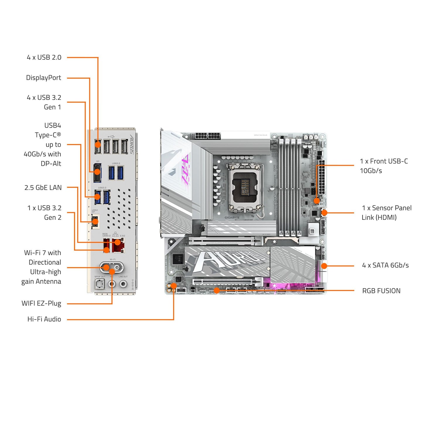 GIGABYTE Z890M AORUS ELITE WIFI7 ICE Ultra Core Micro ATX Motherboard