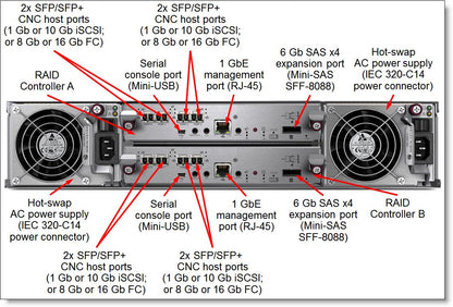 Lenovo S3200 16G Fibre Channel SFP+ Module, 1-Pack