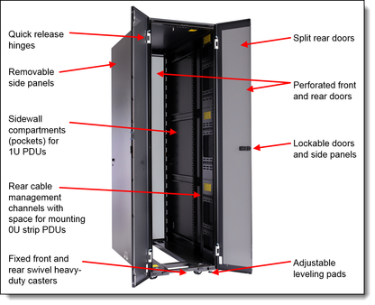 Kit de gestion des câbles dynamique pour rack Lenovo 42U 1 100 mm de profondeur