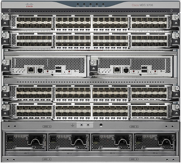 Commutateur FC modulaire CISCO IBM SAN192C-6 32G, 4 emplacements de charge utile
