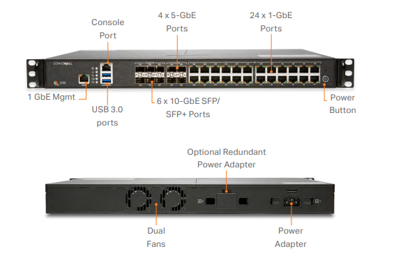 Dispositif de sécurité réseau SONICWALL NSA 3700