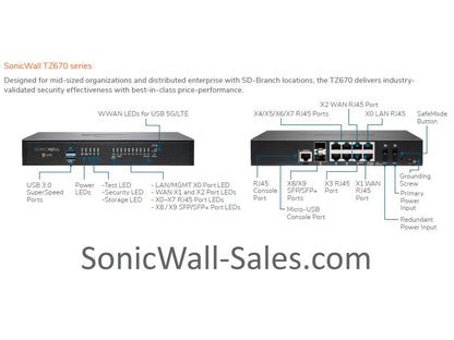 SONICWALL TZ670 HIGH AVAILABILITY Firewall, 10G SFP+, SonicOS 7