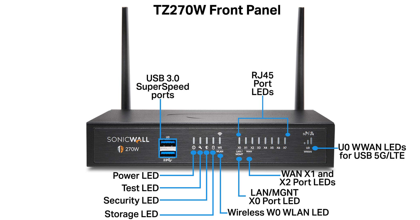 Mise à niveau sécurisée SONICWALL TZ370 Plus Édition ESS 3 ans, pare-feu 11 ports