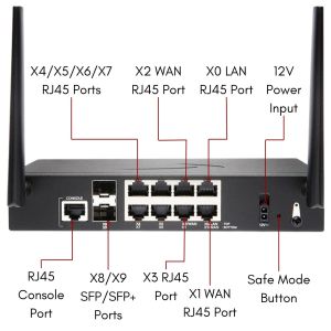 SONICWALL TZ470 Wireless-AC Firewall with 3YR EPSS Tradeup