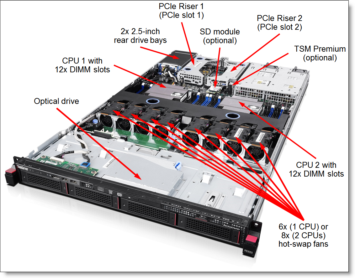 Adaptateur de bus hôte FC 8G à port unique LENOVO TS LPe1250