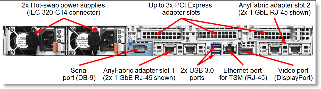 Adaptateur de bus hôte FC 8G à port unique LENOVO TS LPe1250