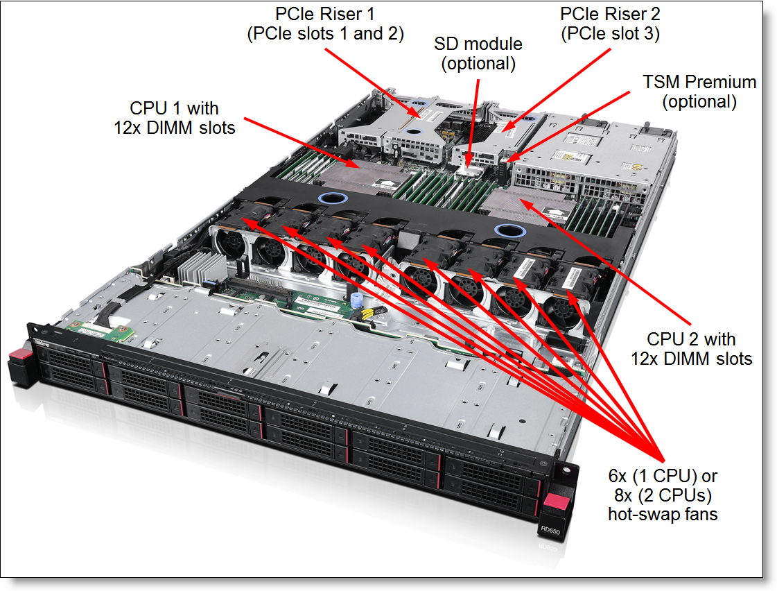 Adaptateur de bus hôte FC 8G à port unique LENOVO TS LPe1250