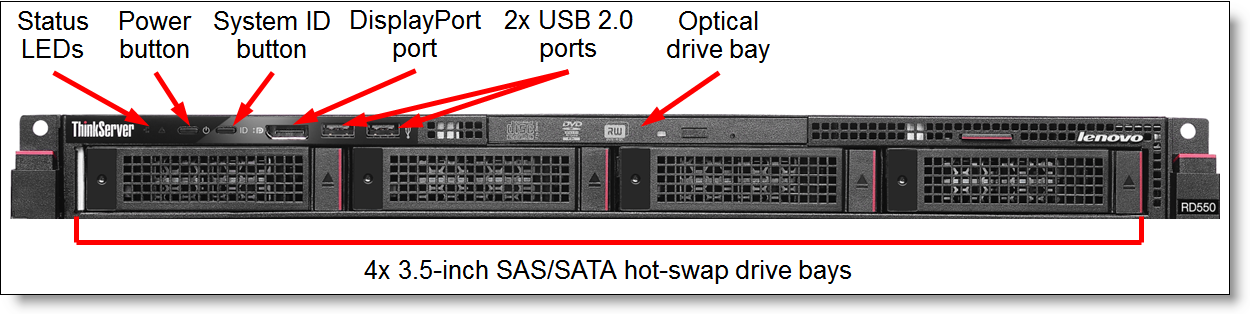 Adaptateur de bus hôte double port Lenovo ThinkServer LPe12002 DP 8 Go