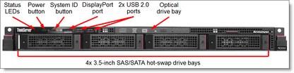 Adaptateur de bus hôte double port Lenovo ThinkServer LPe12002 DP 8 Go