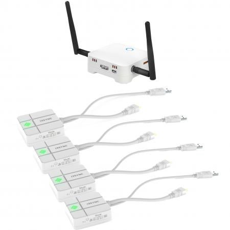 Récepteur sans fil I3 TECHNOLOGIES I3SYNC RECEIVER 4.0