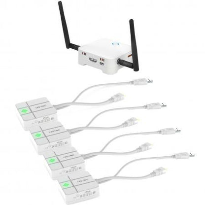 I3SYNC HDMI TRANSMITTER 4.0