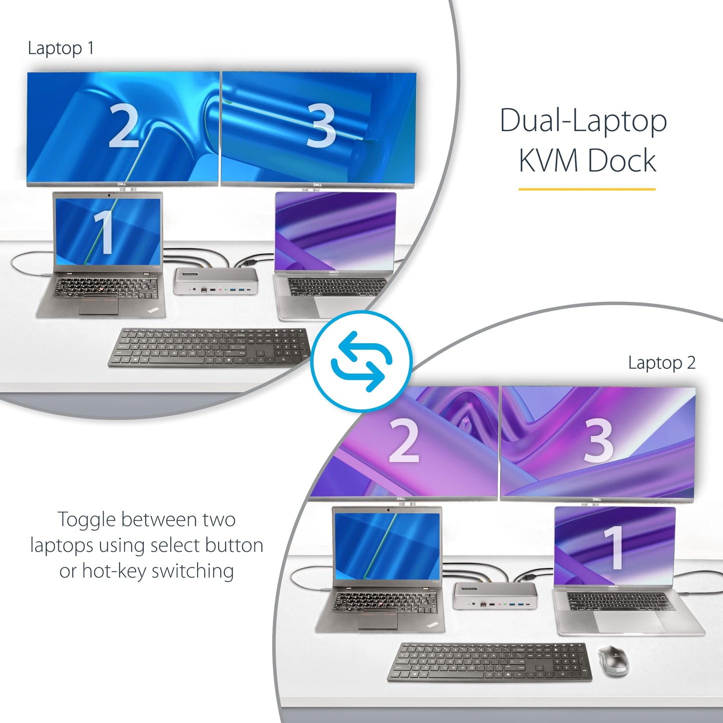 Station d'accueil KVM USB-C StarTech pour deux ordinateurs portables avec écran 4K et alimentation 90 W/45 W