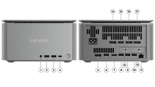 Lenovo ThinkCentre Neo Ultra i7-14700 16 Go 256 Go W11 Pro