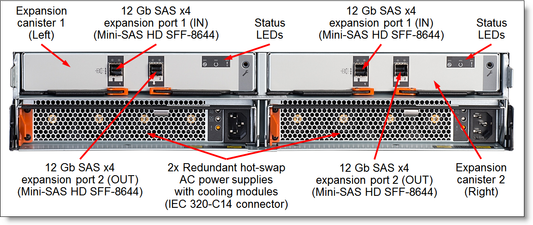 Rack d'extension dynamique Lenovo SI 42U 1100 mm Enterprise V2