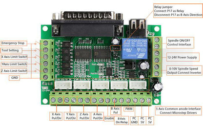 CNC Router Kit: 5-Axis Mach3 Interface Board