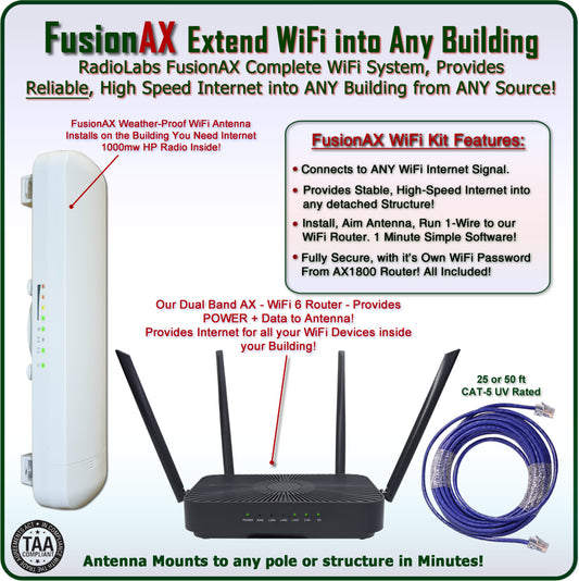 Extension de support mural Extreme Networks pour antennes directionnelles