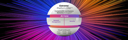 EXTREME NETWORK COS-01-AU Australian Standard Power Cable