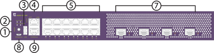 Commutateur empilable Extreme Networks 4220-12T-4X 12 ports avec 4 ports SFP+