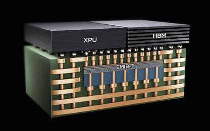 Base de connexion rapide Chief EXTR pour matrice de chariots MM