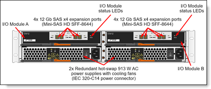 Lenovo DE4000 HIC 16Gb FC/10GbE 4-Port Plug-In Module
