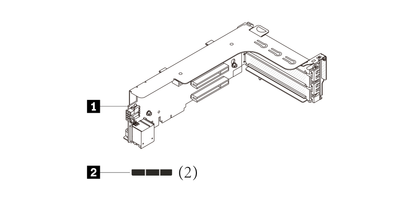 LENOVO SR250 V2 x8/x8 PCIe Gen4 Riser