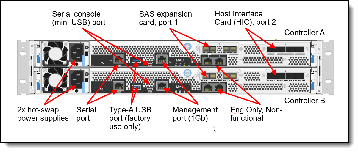 Module de stockage LENOVO DE NVMe HIC, 10/25 GbE iSCSI, 4P