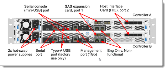 Module de stockage LENOVO DE NVMe HIC, 10/25 GbE iSCSI, 4P