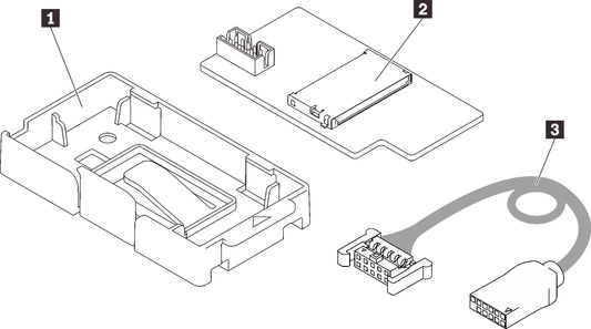 Kit adaptateur double carte SD Lenovo ST50 v2