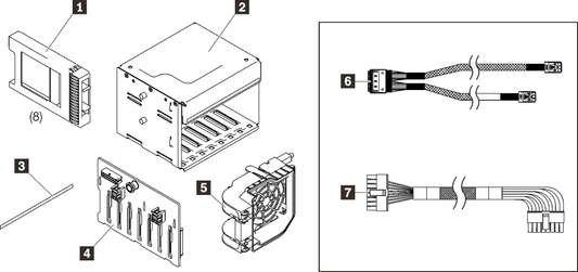 Kit de batterie 8 baies SATA/SAS 2,5 pouces LENOVO ST250 v2