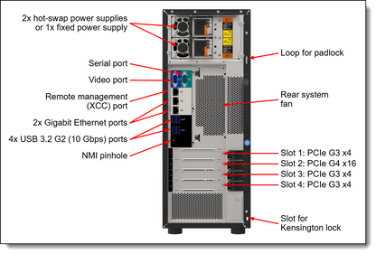 LENOVO ST250 3.5 S&S 4-Bay BP Kit (X40) v2